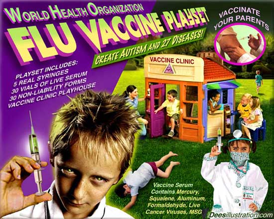 Fake Man Made Virus Pandemics